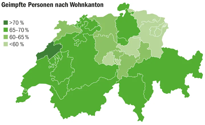 6d4616da93356ecf9ed307640ed648647cfdf29cb8ab361666d1a181a398a036 Der Kanton Neuenburg weist auf die Gesamtbevölkerung die schweizweit höchste Impfquote auf. Vor allem in der Ostschweiz hat es noch Luft nach oben.