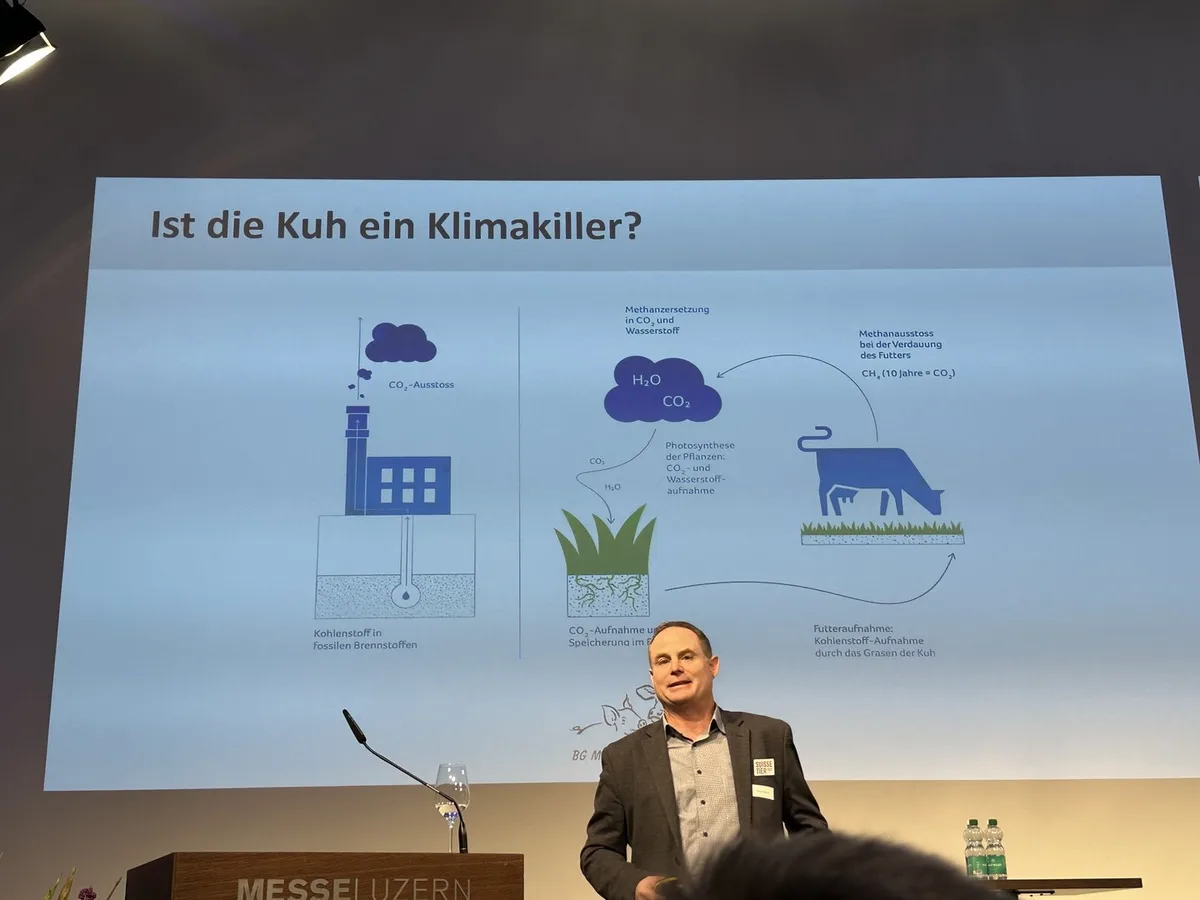 Nachhaltigkeit in der Milchwirtschaft – zwischen Anspruch, Alltag und Zukunft