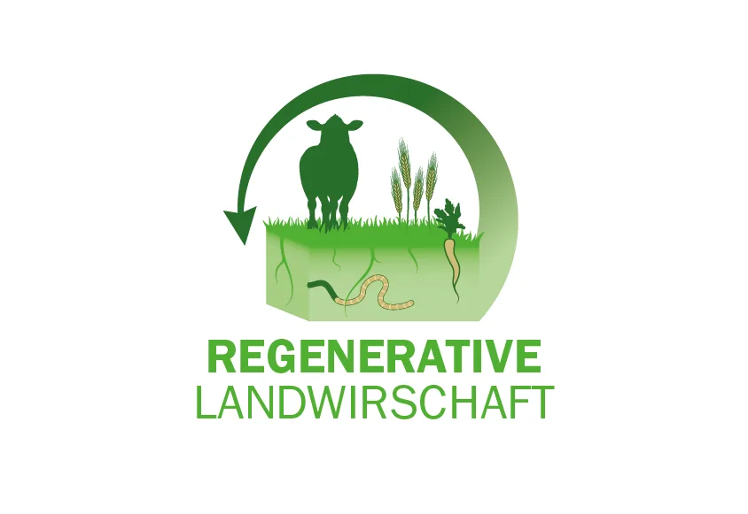 Regenerative Landwirtschaft