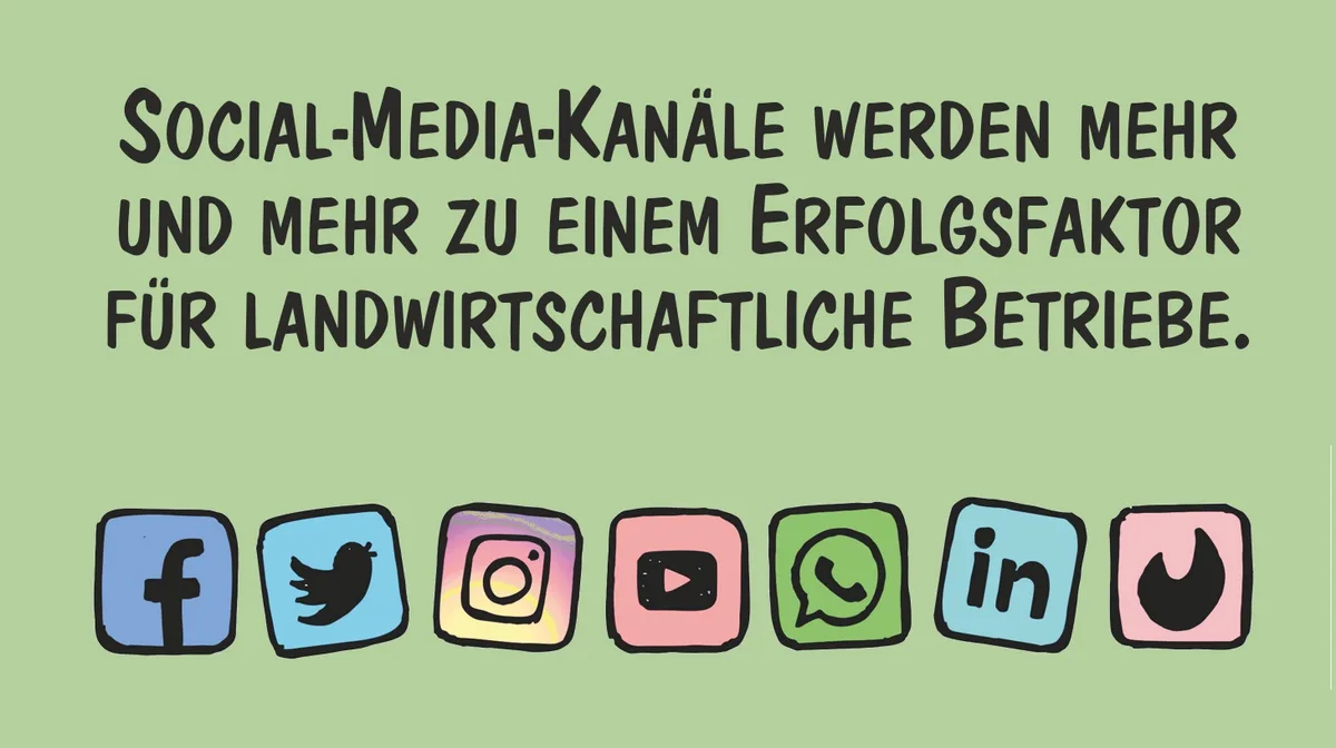 09de5f4dad53db09dc3eb0d6cdc443277ffa406d Social-Media-Kanäle werden mehr und mehr zu Erfolgsfaktoren für landwirtschaftliche Betriebe. Marco Ratschiller/Karma zeigt, was alles möglich ist.