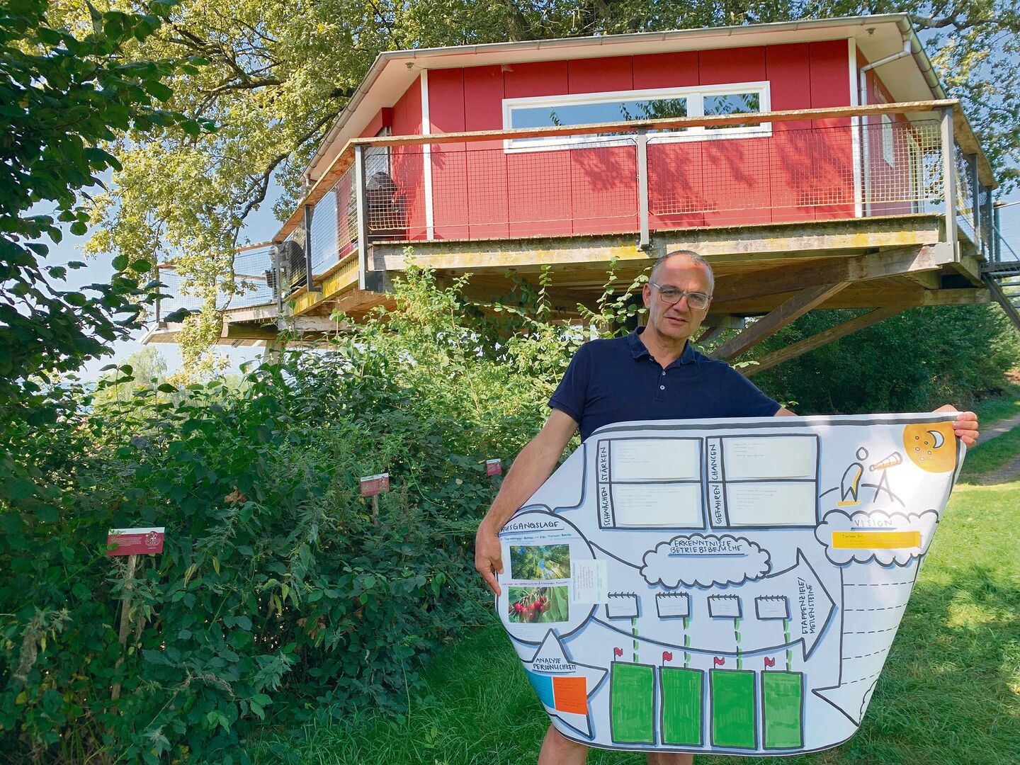 Kursleiter Beda Estermann vor dem Baumhaus. Er zeigt ein Beispiel eines Entwicklungsplanes für den eigenen Betrieb, den alle Teilnehmenden anfertigten.