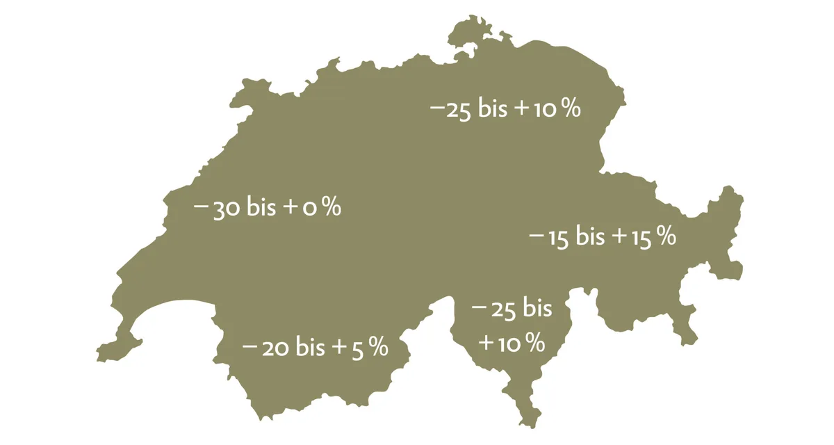 03dd61cafb4dc85031cdcd92909e3f87271bebaf Ohne Klimaschutz verändern sich bis 2060 die Sommer-Niederschläge. Je nach Region fällt mehr Regen. Quelle: NCCS