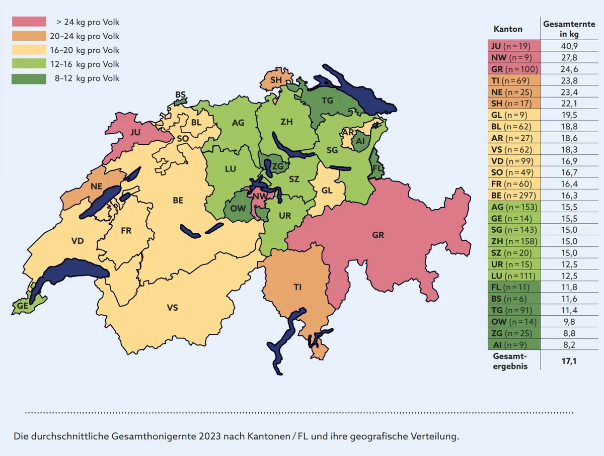 Ertrag_-_Bienen_Schweiz_2023 In diesen Regionen gab es viel und in diesen wenig Honig