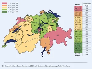 Übersicht der durchschnittlichen Honigernten nach Kanton.