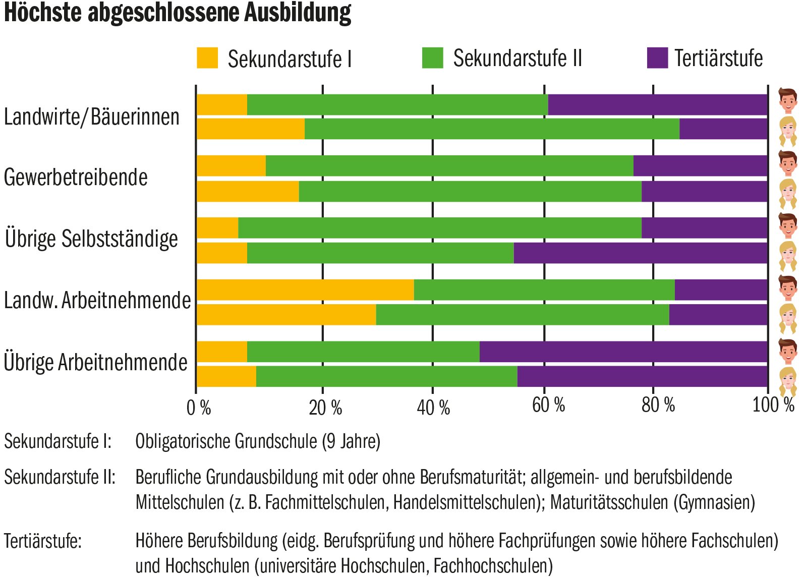 BZ-FORUM2-35-LIZ-Abschluss-Ausbildung