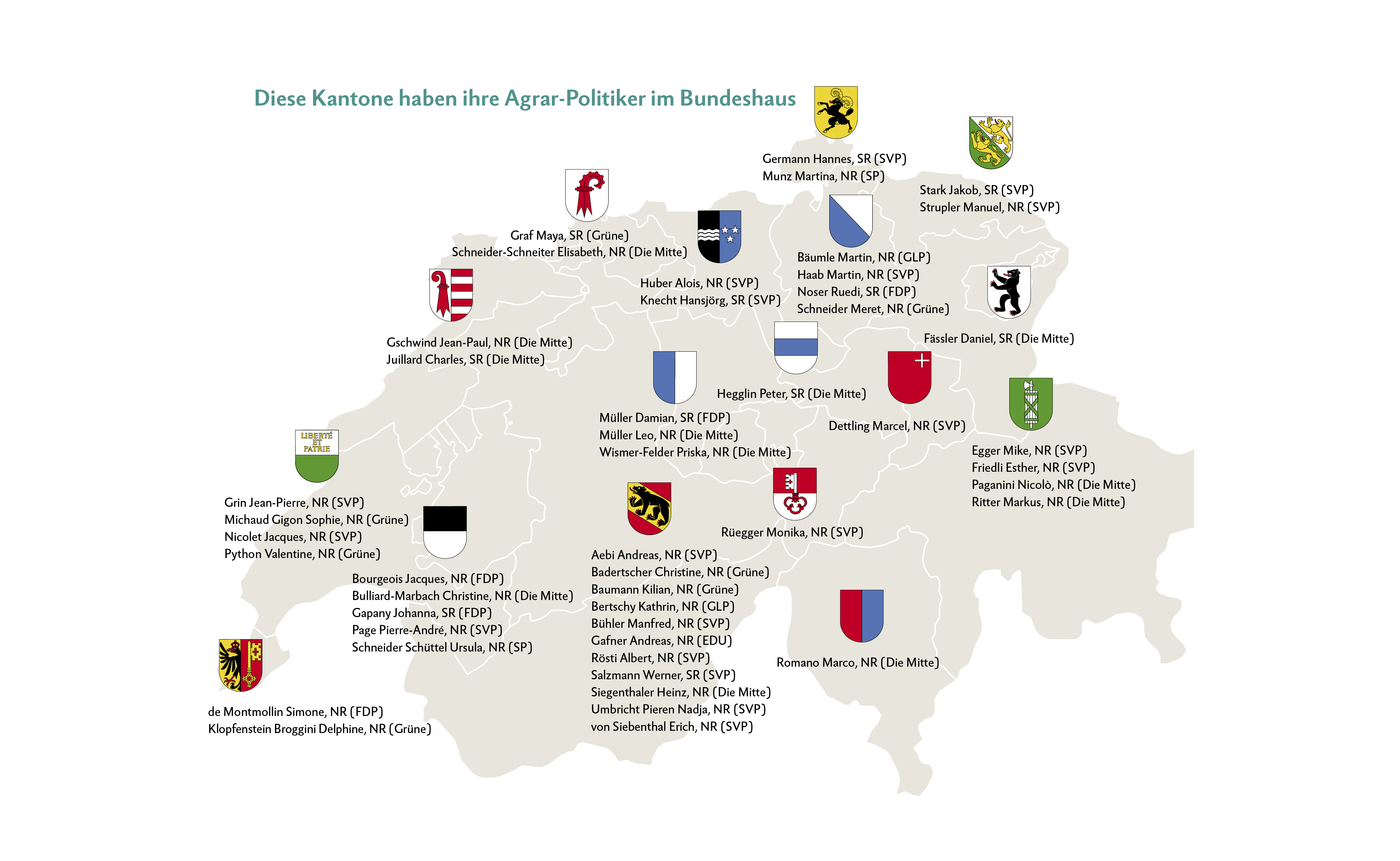 Schweizer Karte mit den 48 AgrarpolitikerInnen in ihren Kantonen.