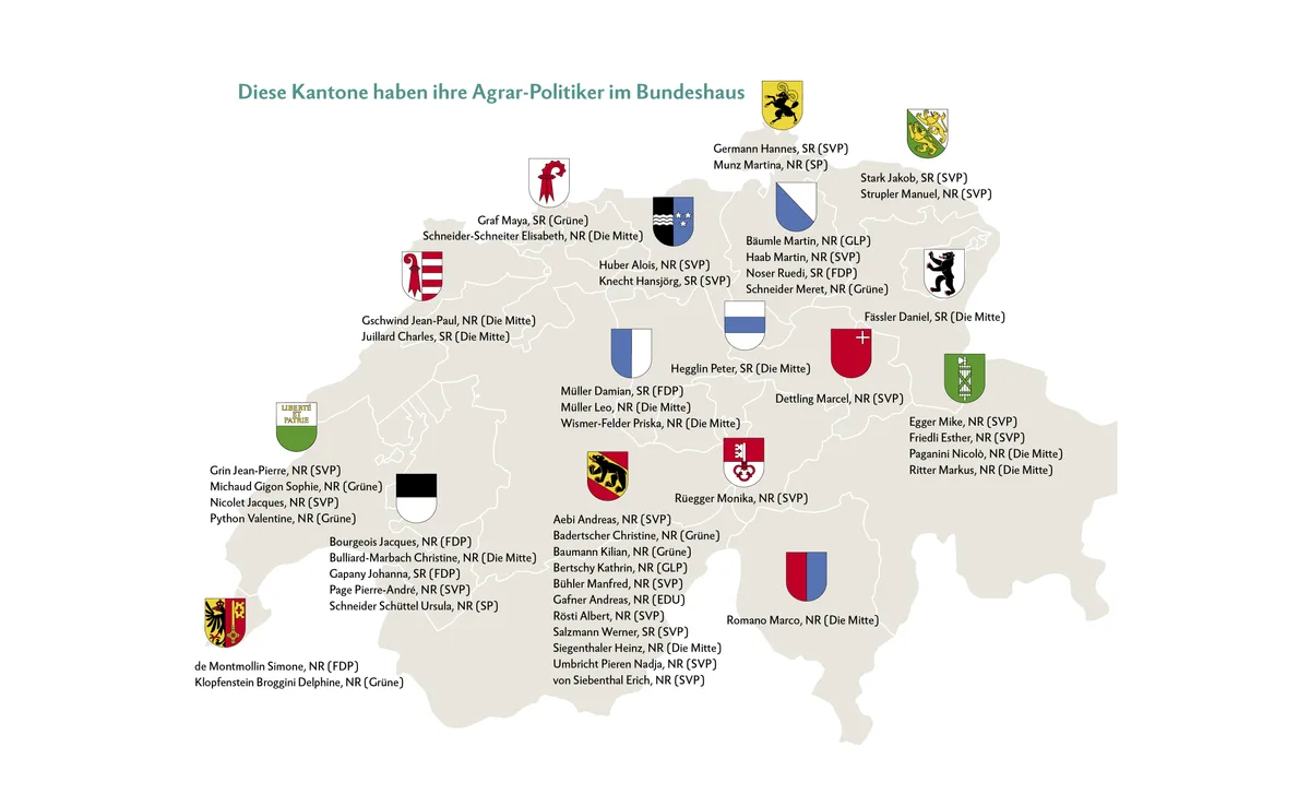 agrarpolitiker-nationalrat-staenderat-karte Schweizer Karte mit den 48 AgrarpolitikerInnen in ihren Kantonen.