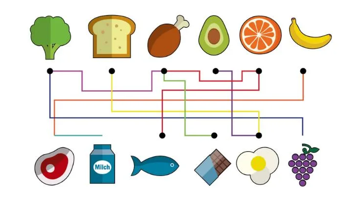 d4bfb6bdffb9b0fdc1de773e4cd4ad2721559799 Neue Aromaverbindungen sind gesucht: «Food Pairing» bezeichnet das Zusammenführen verschiedener Zutaten mit gemeinsamen Schlüsselaromen zu neuen, unerwarteten Kombinationen. (Grafik BauZ, Quelle Vinum)