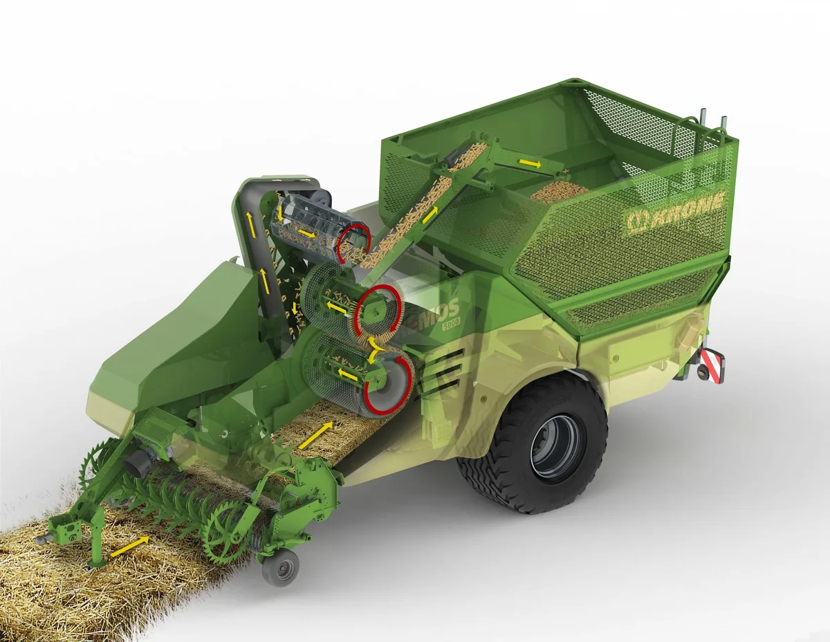Krone erhält für den Premos 5000 eine Goldmedaille. Die Pelletiermaschine erzeugt aus Stroh Pellets auf dem Feld.