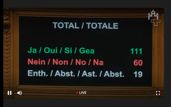 Reaktionen auf das dreifache Nein im Nationalrat: Zufriedenheit und Kritik am herzlosen Parlament