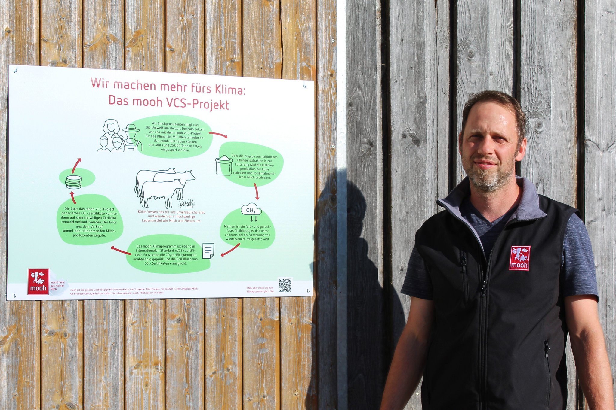 Keine Klimasünder! Eine neue Infotafel soll den Mehrwert des Mooh-Klimaprogramms sichtbar machen