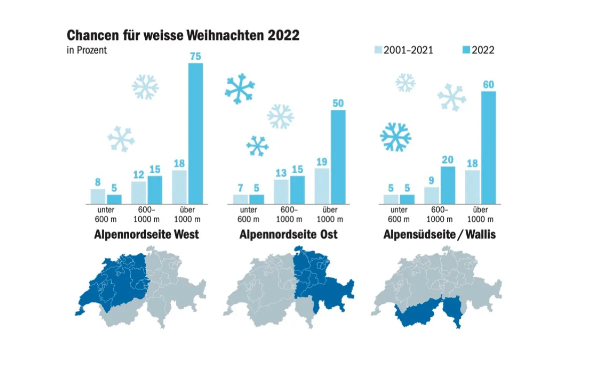 schnee_chance Dieses Jahr gibt es wohl eine grüne Weihnacht im Flachland