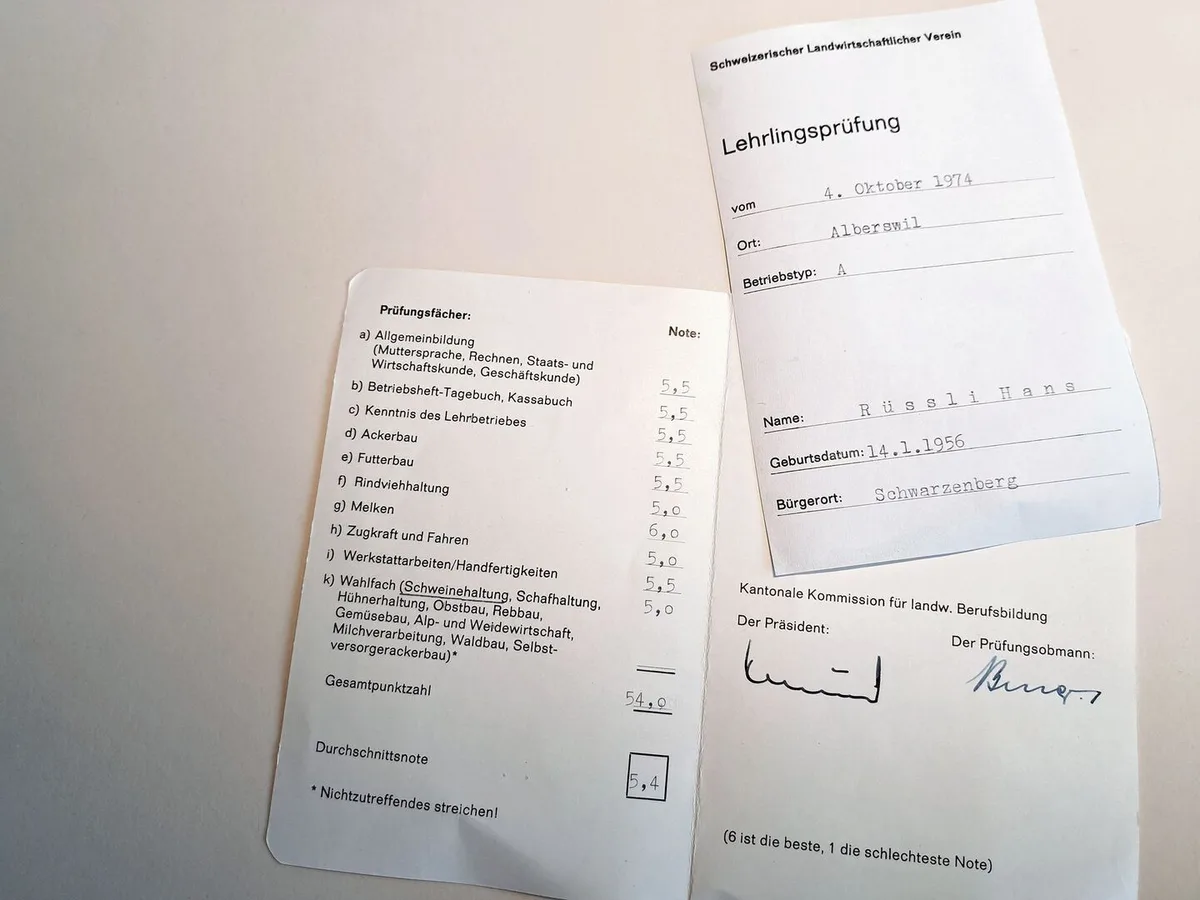 Vom Melken, Pflügen und Lernen – ein Blick in den Lehrlingsalltag der 70er-Jahre