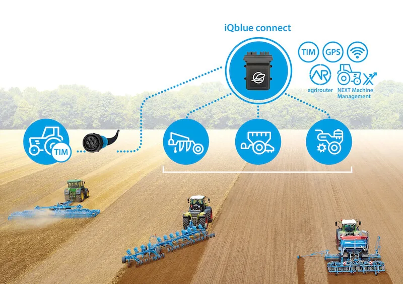 f8f4a762faffe3c1667db634d8168ff66e5af62d Das System iQblue sammelt GPS- und Sensordaten und gibt basierend darauf Anweisungen an den Traktor. (Bild zVg)