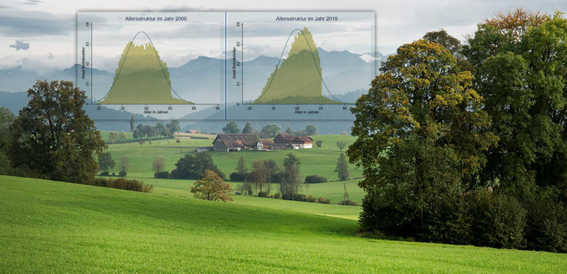 Weniger, grösser, spezialisierter – die Landwirtschaft verändert sich. (Bild Agrarforschung)