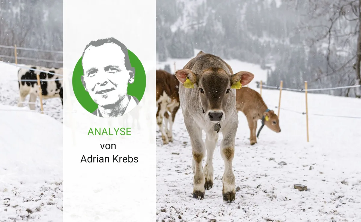 Unruhe ist der neue Normalzustand für die Landwirtschaft