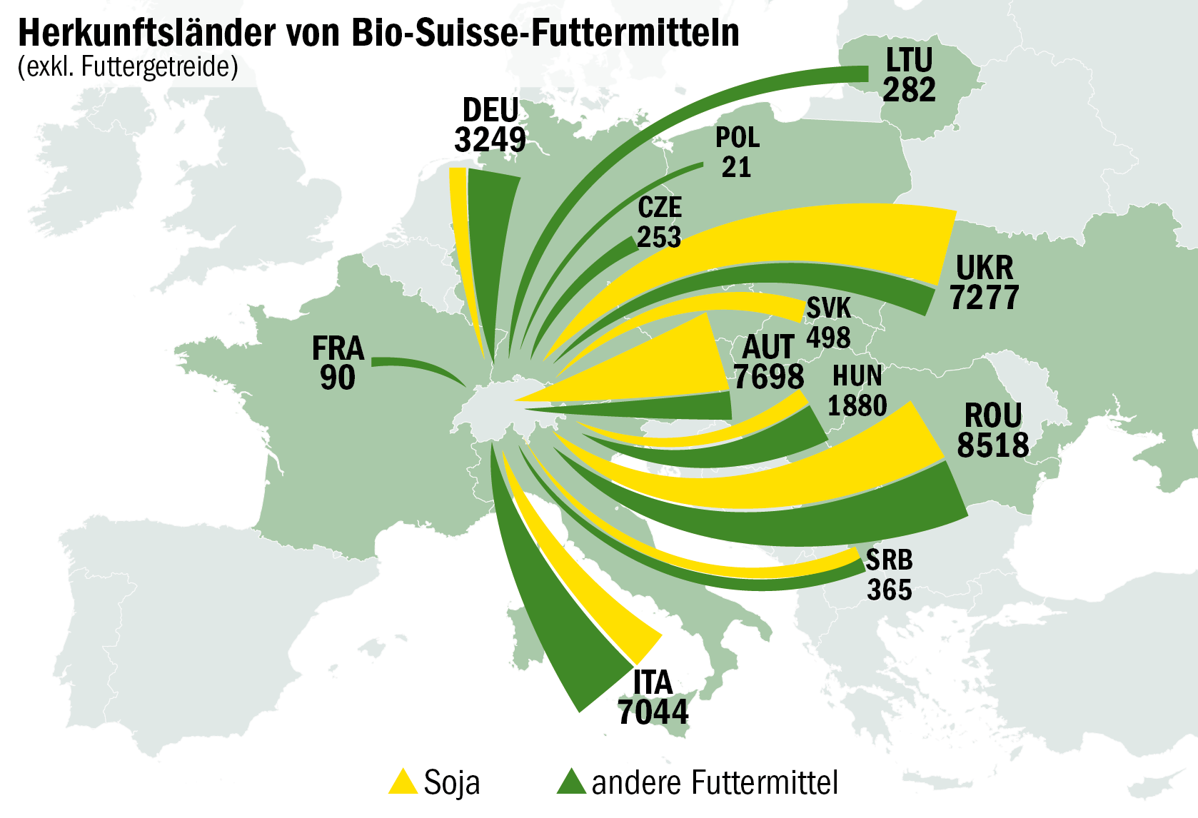 Bio-Agrargüter aus dem Osten: Abhängigkeit ja – Versorgungsengpass nein
