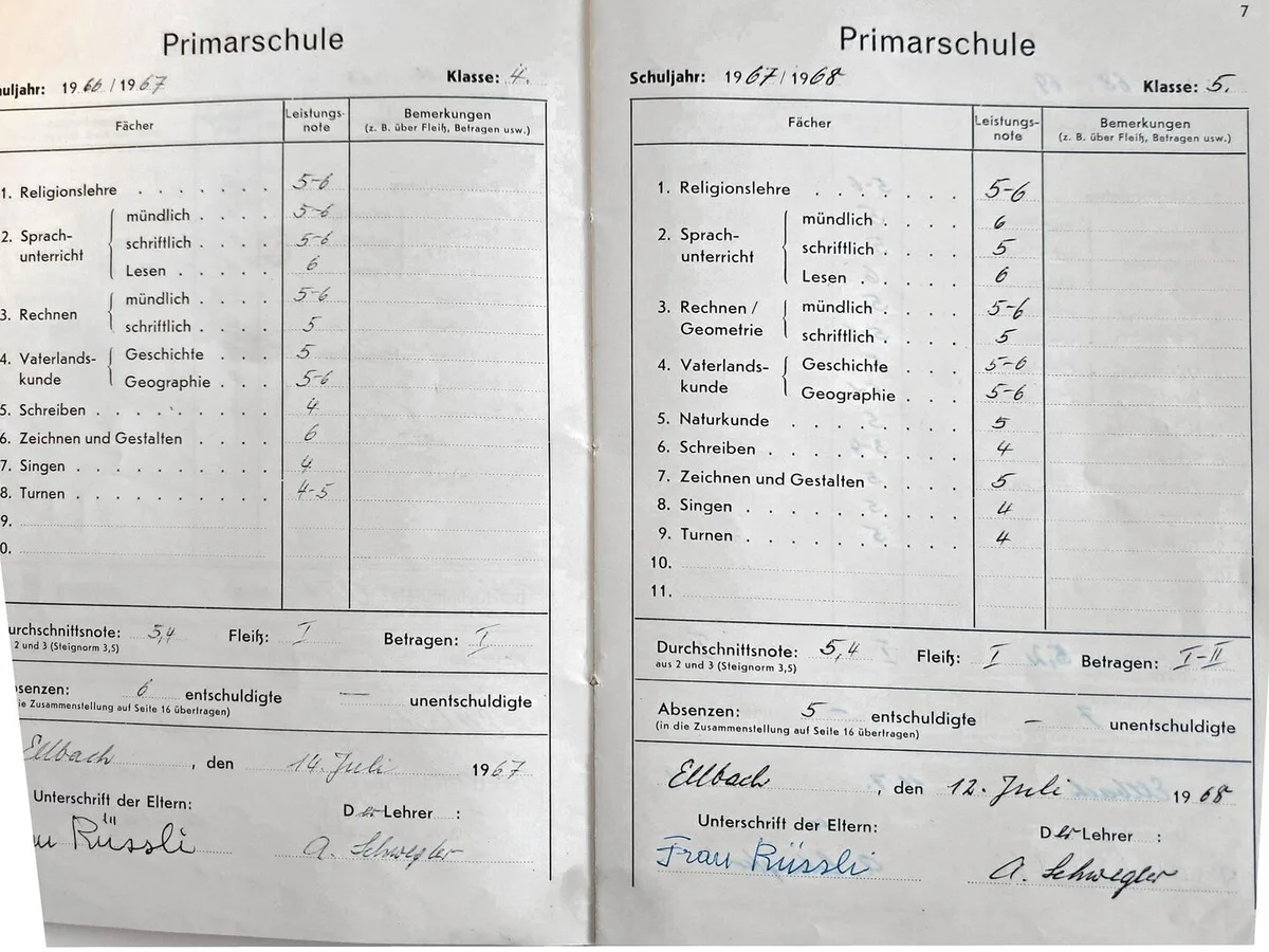 Schulzeit in den 1960ern: Zu viel Plaudern hatte Folgen