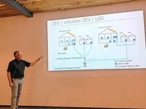 Oscar Küng vom Energie-Hub Buttisholz erläutert die Möglichkeiten von Zusammenschlüssen für den Eigenverbrauch (ZEV) und lokalen Elektrizitätsgemeinschaften (LEG).