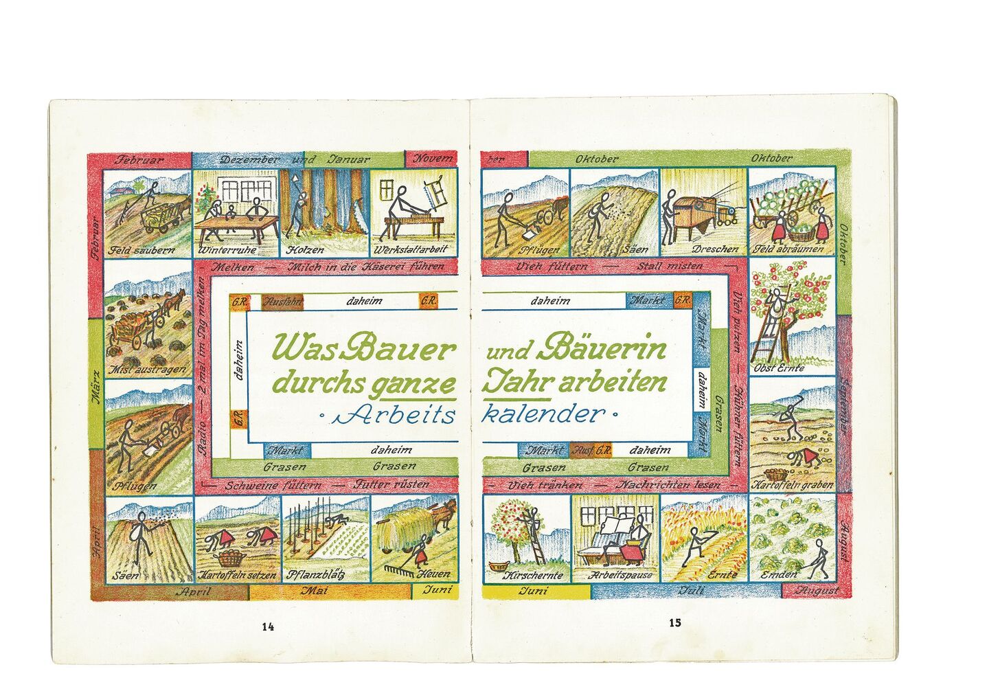 Abbildungen in einem Buch aus dem Jahr 1942 zeigen, dass die Arbeitsteilung auf den Höfen zwischen Mann und Frau ganz normaler Alltag war.