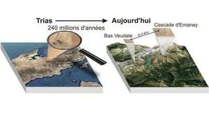 Vor 240 Millionen Jahren hinterliessen die Protodinosaurier die Fussspuren auf einer Halbinsel. Heute befinden sie sich auf hohen Bergen.