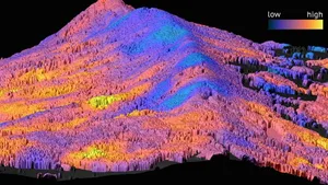 Durch die raueren Umweltbedingungen ist die Pflanzenvielfalt entlang des Berggrats geringer (blau/violett) und in tieferen Lagen vielfältiger (gelb/orange).